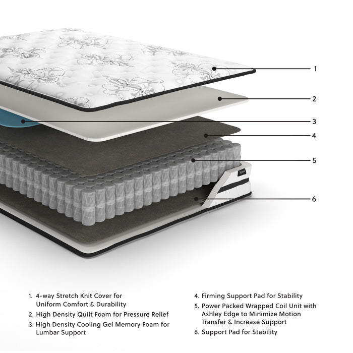 Chime 10 Inch Hybrid Mattress in a Box - Sigrist Furniture (Sturgis,MI)