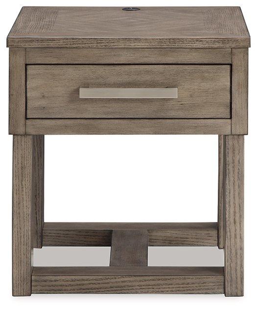 Loyaska Occasional Table Set - Sigrist Furniture (Sturgis,MI)