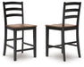 Wildenauer Counter Height Barstool - Sigrist Furniture (Sturgis,MI)