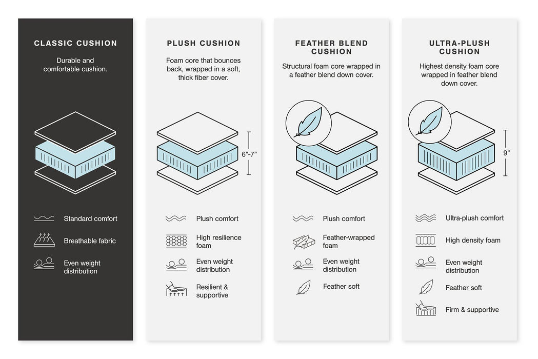 Dunleith Power Reclining Sectional - Sigrist Furniture (Sturgis,MI)