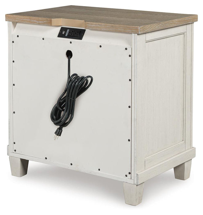 Shaybrock Bedroom Set - Sigrist Furniture (Sturgis,MI)