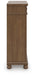 Chadworth Chest of Drawers - Sigrist Furniture (Sturgis,MI)