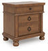 Rowlenstown Bedroom Set - Sigrist Furniture (Sturgis,MI)