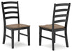 Wildenauer Dining Package - Sigrist Furniture (Sturgis,MI)