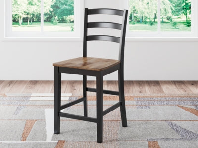 Wildenauer Counter Height Barstool - Sigrist Furniture (Sturgis,MI)