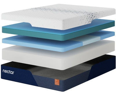 Nectar Ultra Memory Foam 5.1 Mattress - Sigrist Furniture (Sturgis,MI)