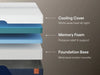 Nectar Ultra Memory Foam 5.1 Mattress - Sigrist Furniture (Sturgis,MI)