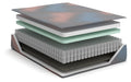 13 Inch Hybrid Hot Buy Mattress - Sigrist Furniture (Sturgis,MI)