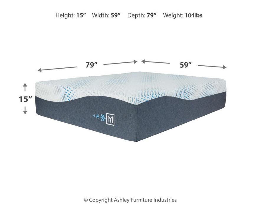 Millennium Luxury Plush Gel Latex Hybrid Mattress - Sigrist Furniture (Sturgis,MI)