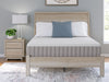 Terra Sleep Firm Mattress - Sigrist Furniture (Sturgis,MI)