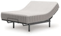 Terra Sleep Firm Mattress - Sigrist Furniture (Sturgis,MI)