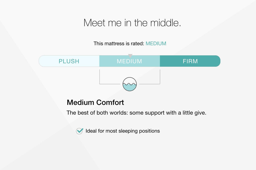 Chime 10 Inch Hybrid Mattress in a Box - Sigrist Furniture (Sturgis,MI)