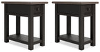 Tyler Creek End Table Set - Sigrist Furniture (Sturgis,MI)